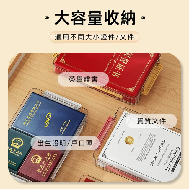 【JOHN HOUSE】透明證件收納盒 伸縮提手 證件文件收納盒 戶口名簿存摺收納盒(白色小款)