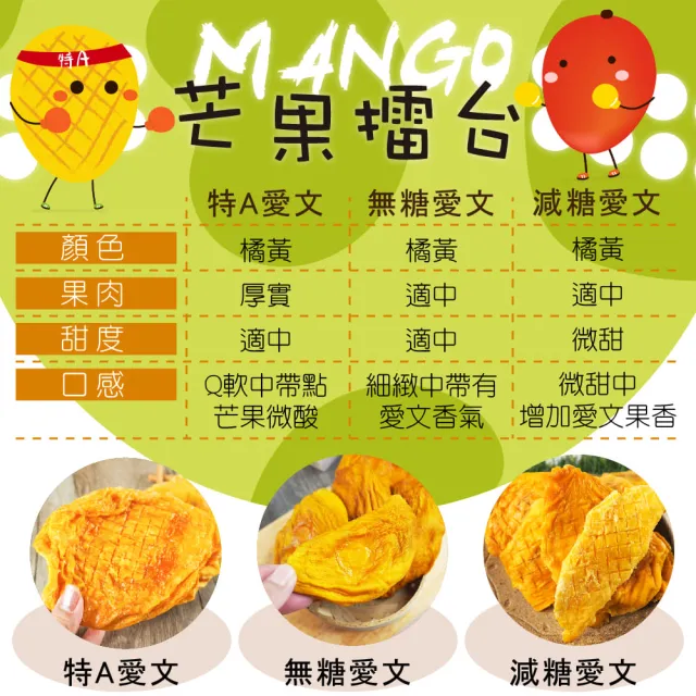 【甜園】愛文芒果乾、特A愛文芒果乾x3包(★厚切★嚴選枋山★支持台灣在地小農)