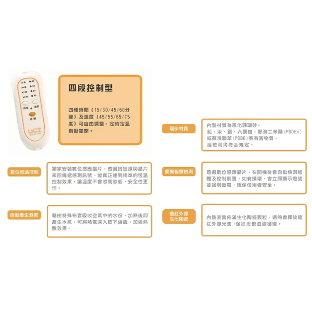 【艾樂舒】數位恆溫濕熱電毯UC-390s 20x23吋(ㄇ字型 肩膀、頸部專用 熱敷墊)