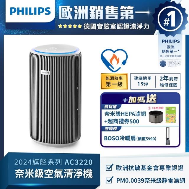 【Philips 飛利浦】奈米級空氣清淨機-360度高效過濾★適用19坪(AC3220/80)