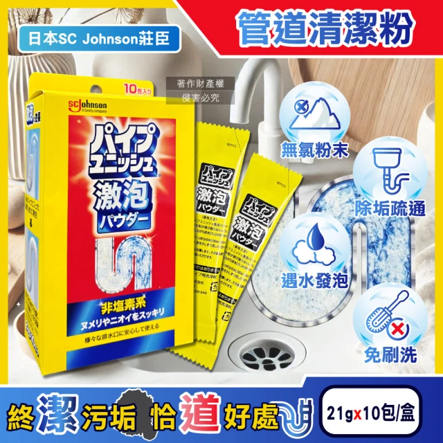 KYOCERA 京瓷 日本高壓清洗機 洗車機加圓形旋轉刷+8