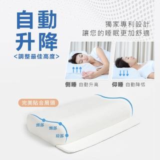智慧電梯枕頭