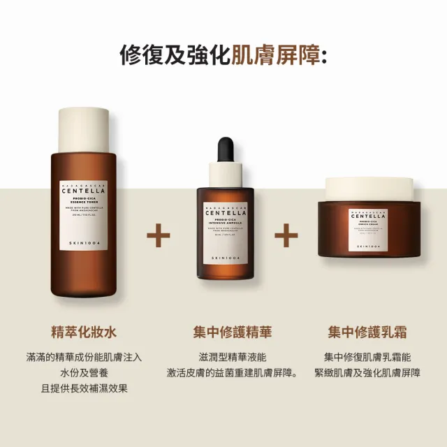 【Skin1004】官方直營 馬達加斯加積雪草{逆齡}-精萃化妝水 210ml