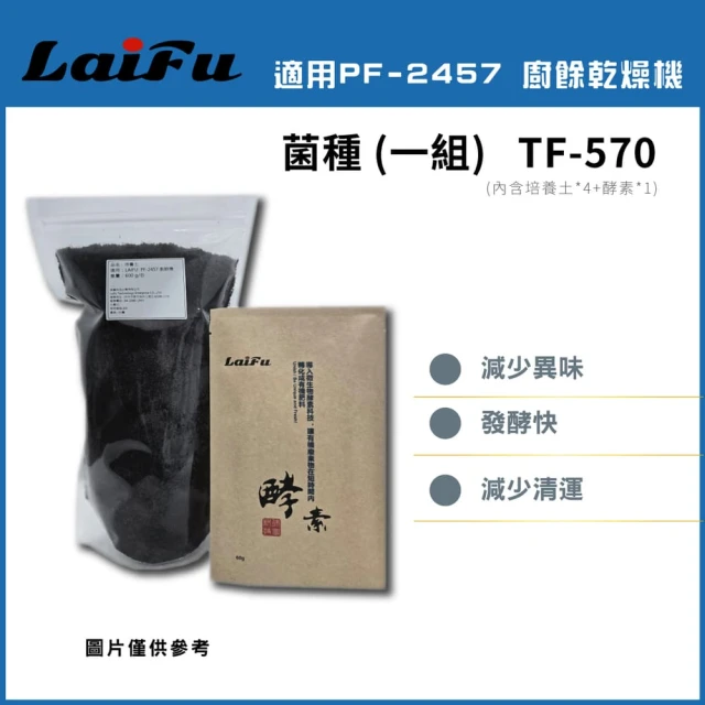 LAIFU 廚餘機系列 耗材 發酵堆肥 菌種 一組 TF-570 適用 LAIFU PF-2457