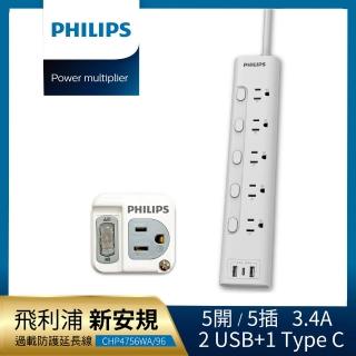 【Philips 飛利浦】超值組- 5開5插 3.4A 2USB+Type C延長線1.8米+1開1壁插(CHP4756+CHP3010W)