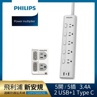 【Philips 飛利浦】超值組- 5開5插 3.4A 2USB+Type C延長線1.8米+2開2壁插(CHP4756+CHP3020W)