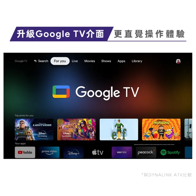 【Dynalink】Google TV 智慧4K電視盒 電視棒 / DL-GT36(Netflix Disney+ 雙授權/全新升級版本/Chromecast)