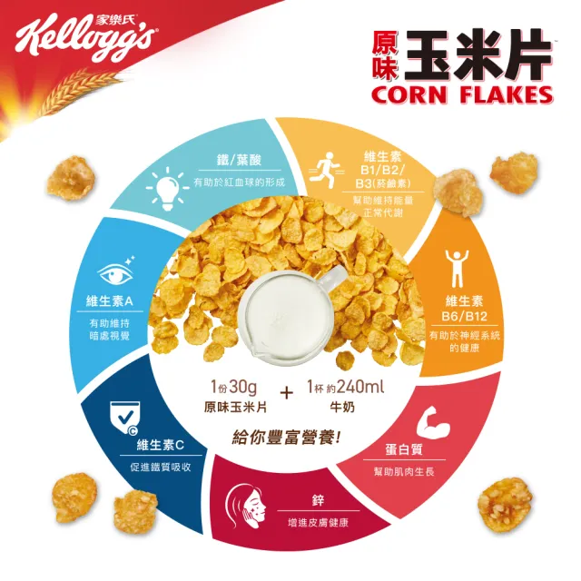 【家樂氏Kelloggs】趣味組合包170gx1組