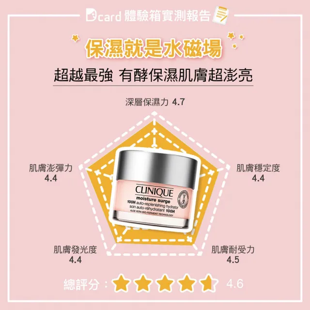 【CLINIQUE 倩碧】雙11限定 水磁場補水舒敏組(水磁場100H活水循環保濕凝膠125ml 買1送1)