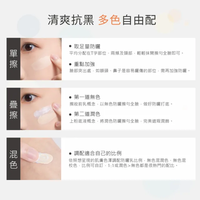 【荷麗美加 官方直營】上麗EP祛黃校色防曬 30ml(SPF50+/PA++++/★★★★/防曬/美白)