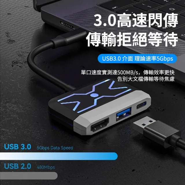 【ANTIAN】三合一 Type-C 轉 HDMI/USB/Type-C HUB轉接器 HDMI轉接線 Mac轉接頭