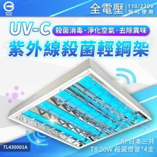 【三共 SANKYO】2入組 日本 三共 SANKYO 20W 4管 紫外線殺菌燈 輕鋼架燈 UVC(日本製紫外線燈管)
