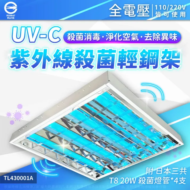【三共 SANKYO】2入組 日本 三共 SANKYO 20W 4管 紫外線殺菌燈 輕鋼架燈 UVC(日本製紫外線燈管)