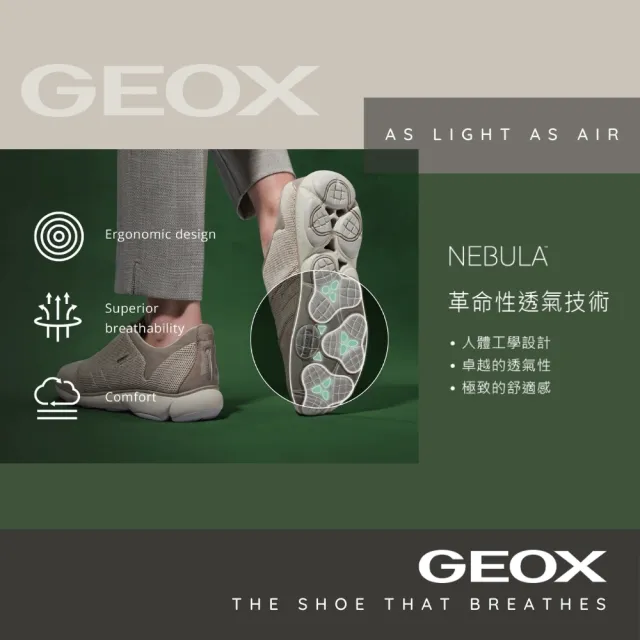 【GEOX】男鞋 休閒鞋 黑/白 NEBULA™輕量透氣防潑水運動鞋