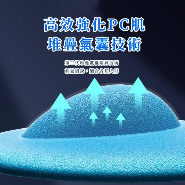 凱格爾PC肌訓練器(盆底肌 產後恢復 產婦 健身 修復 排尿 輕鬆運動 坐墊 頻尿)