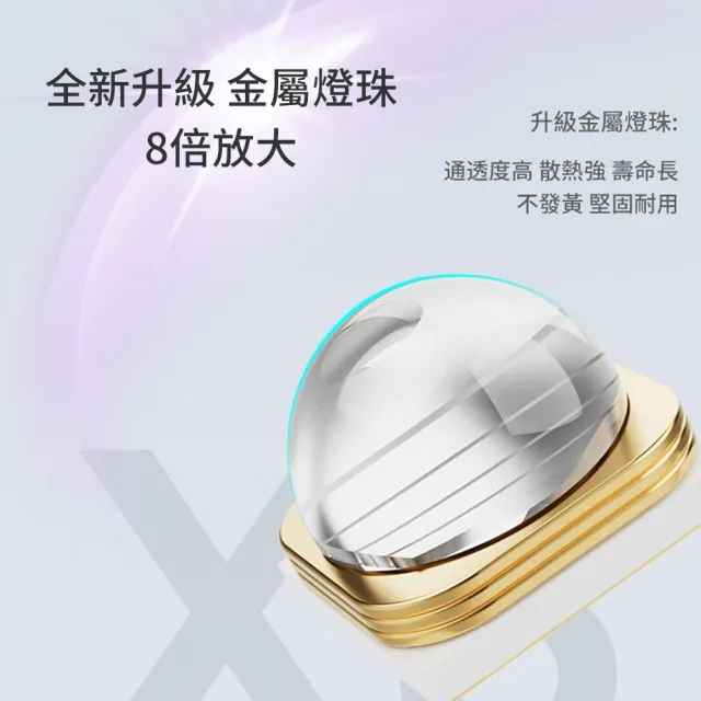 【SAMPA】手持電顯一字美甲燈 便攜美甲烤燈 指甲油膠速乾機 甲油膠固化燈 美甲烘乾機 美甲光療燈(禮物)