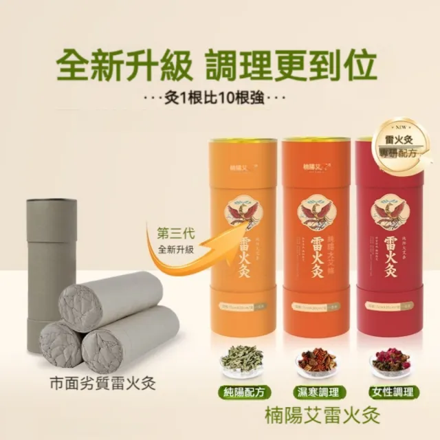 【楠阳艾】2組 配比升級-雷火灸大灸條7cm加粗加藥十年特大號(艾灸 艾柱 無無煙艾柱 無煙艾灸)