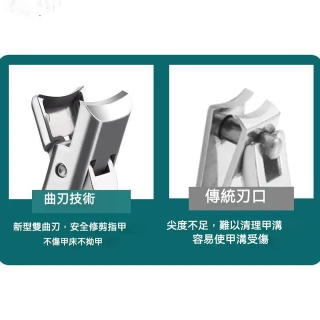 【Hybolar】德國工藝卡榫設計防飛濺大開口指甲剪禮盒組(指甲刀灰指甲厚硬指甲指甲剪奈米玻璃拋光磨甲銼)