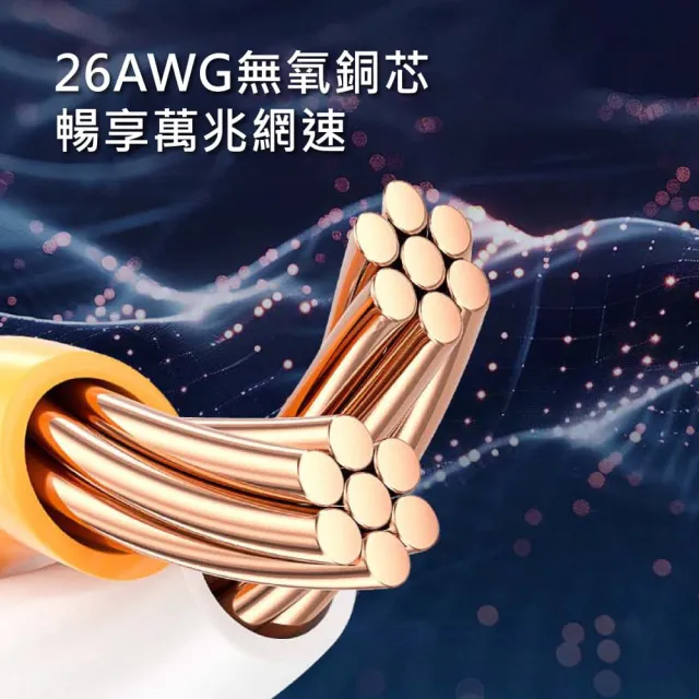 【VENTION 威迅】IKM系列CAT8八類超高速電競級網路線-7.0mm加粗頂規鋅合金款 1.5M
