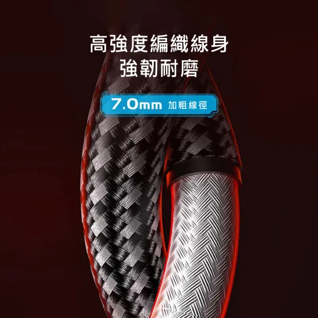【VENTION 威迅】IKM系列CAT8八類超高速電競級網路線-7.0mm加粗頂規鋅合金款 1.5M