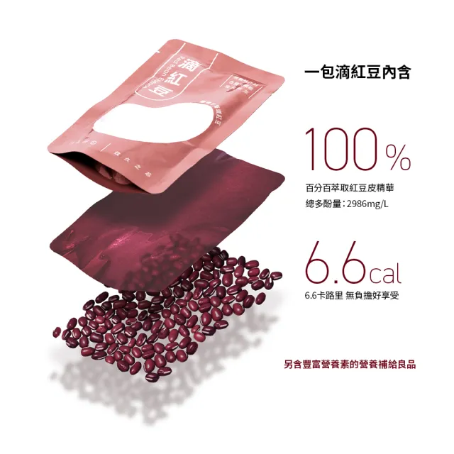 【炆久之芯】滴紅豆10入禮盒(80ml x 10入)送禮首選 調整體質 促進新陳代謝 蔡依珊推薦