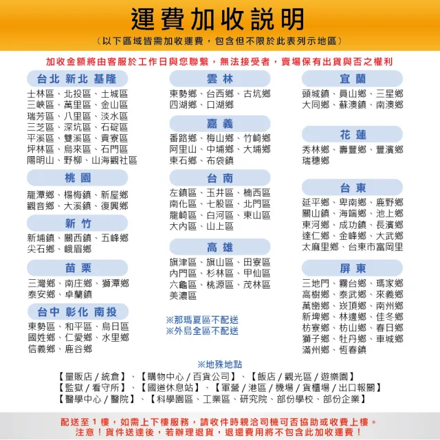 【KIWISH】鐵架MIT三層置物架60x35x90cm(鐵架/三層架/收納架/層架/置物架/架子/廚房架/防鏽架)