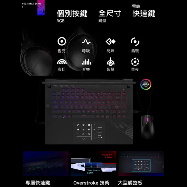 【ASUS】無線電競鍵盤組★16吋i9 RTX4080電競筆電(G634JZR-0033A14900HX-NBLM/i9-14900HX/32G/1T)