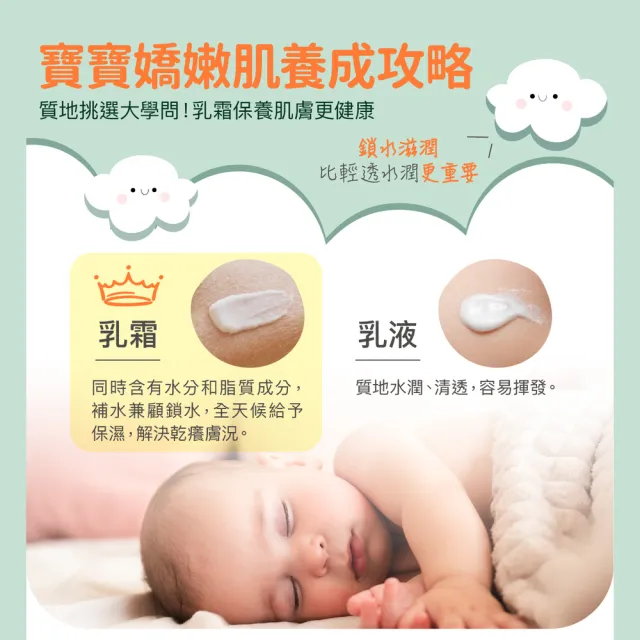 【Derma 丹麥德瑪】寶寶有機滋潤護膚霜家庭號 250ml(嬰幼兒乳液、新生兒)