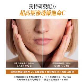 【UnlabelLAB安博士】最高濃度維他命C25美容液50ml