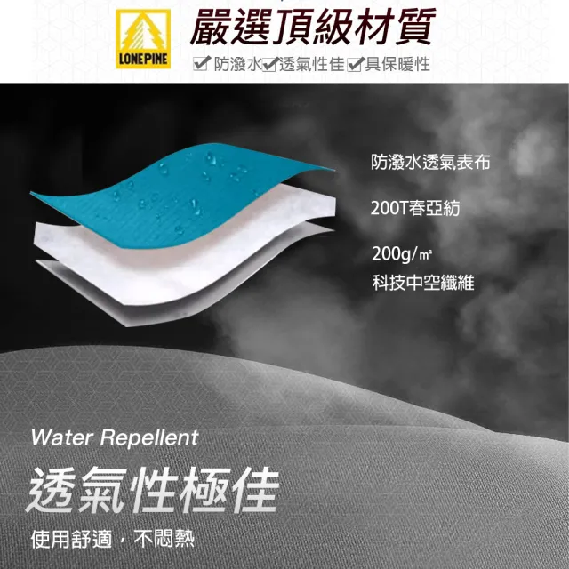 【LONEPINE】絕美押花限定 可機洗全開式保暖睡袋 防水極地PRO款/睡袋/冬季/保暖/露營(兩色任選)