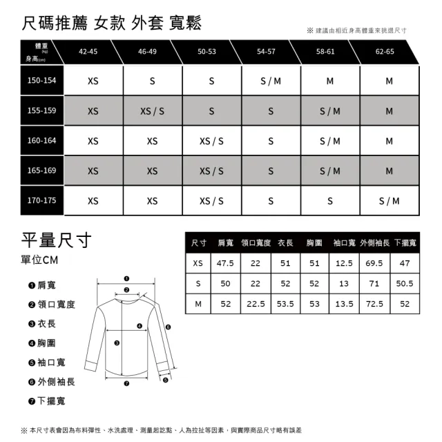 【LEVIS 官方旗艦】女款 TYPE3版型短版寬鬆外套 / 泰迪毛面料 / 藍 熱賣單品 A6470-0000