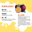 【初品果】南投埔里百香果AA級禮盒5斤x2盒(原生種_香甜飽滿_產地直送_年節禮盒)