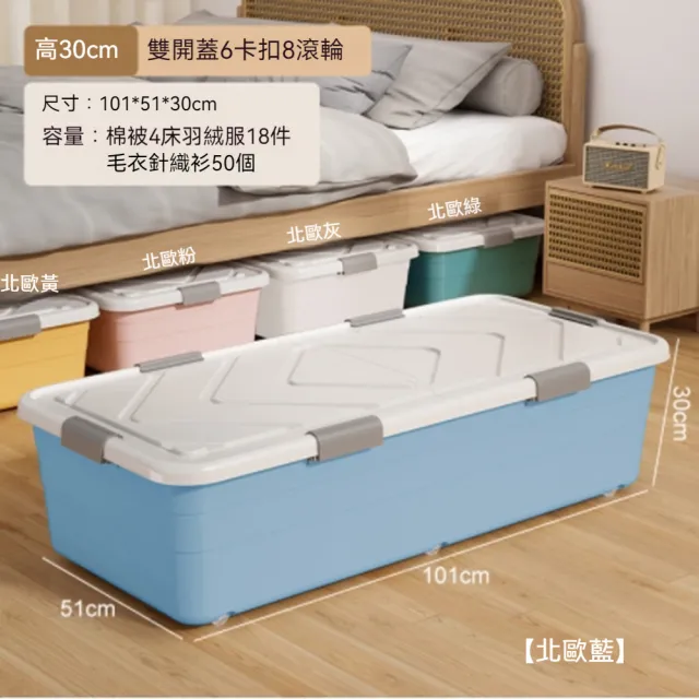 【YouPin】塑料床底收納箱家用儲物箱衣服被子放床下整理雜物箱(收☆箱)