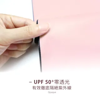【雨之情】防曬膠超輕星燦金蕾絲摺疊傘(雨傘/折疊傘/遮陽傘/防曬)