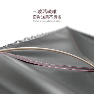 【雨之情】防曬膠超輕星燦金蕾絲摺疊傘(雨傘/折疊傘/遮陽傘/防曬)