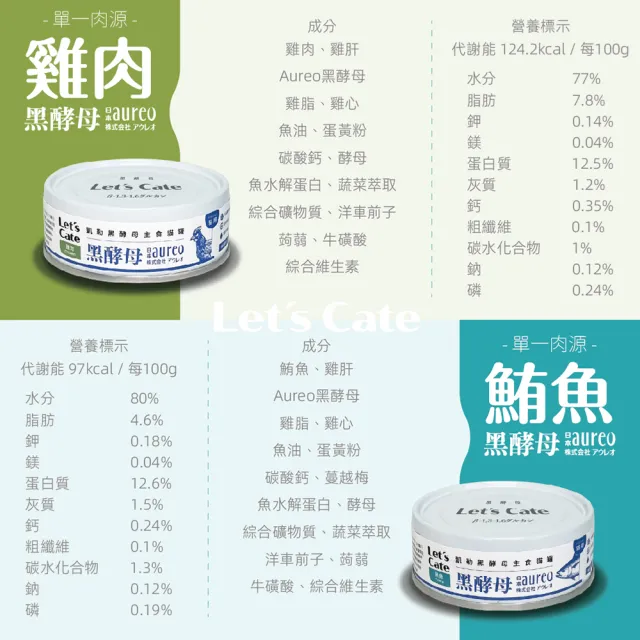 【Let’s cate 凱勒】黑酵母主食保健營養貓罐80gx24罐(貓罐/主食罐/無膠罐/全齡貓/保健罐/免疫力維持)