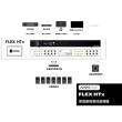 【miniDSP】FLEX HTx 發燒級家庭劇院解決方案(HDMI DAC 鑑賞發燒級數位訊號處理器)