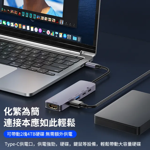 【ANTIAN】五合一 Type-C 多功能HUB轉接器 高清HDMI轉接線 USB集線器 mac轉接頭