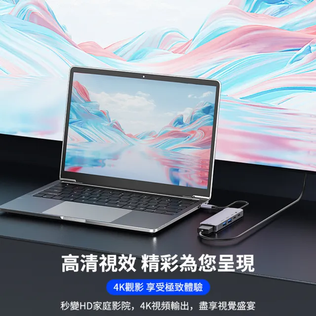 【ANTIAN】五合一 Type-C 多功能HUB轉接器 高清HDMI轉接線 USB集線器 mac轉接頭