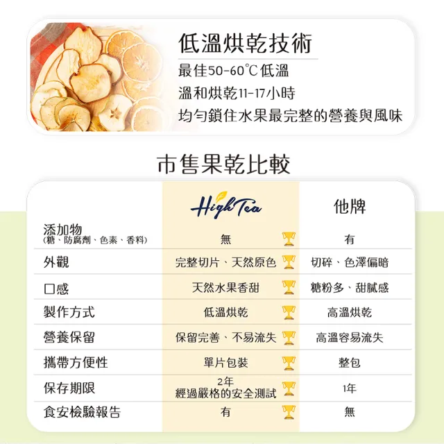 【High Tea】果乾茶系列 4.5g-7g±8gx8包/袋-5種風味任選1袋(土耳其果乾低溫烘乾 鎖住水果營養與風味)