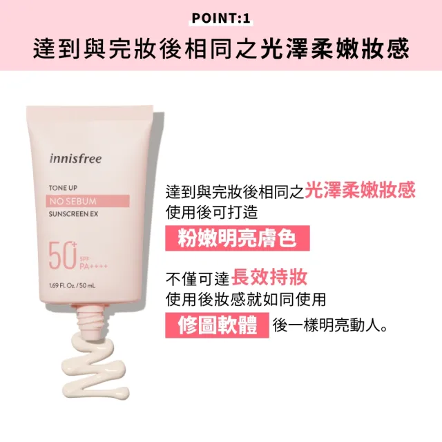 【INNISFREE】向日葵亮顏控油防曬霜 SPF50+ PA++++(60ml)