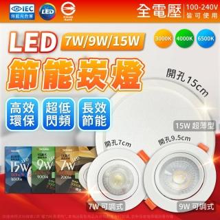 【TATUNG 大同】2入組 最新款 LED 7W 全電壓 7cm 可調角度 超薄崁燈 崁燈(黃光/自然光/白光)
