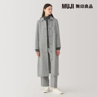 【MUJI 無印良品】MUJI Labo女羊毛混長大衣(共2色)