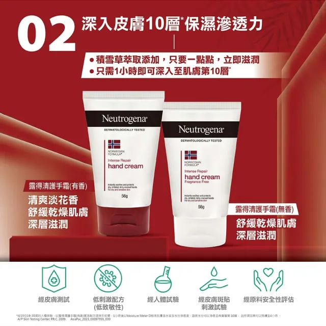 【Neutrogena 露得清】護手霜56gx4(有香/無香)