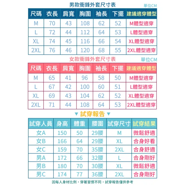 【NEW POWER】新勁科技防風防水禦寒衝鋒外套-11色可選(防風保暖/防潑水/刷絨禦寒)