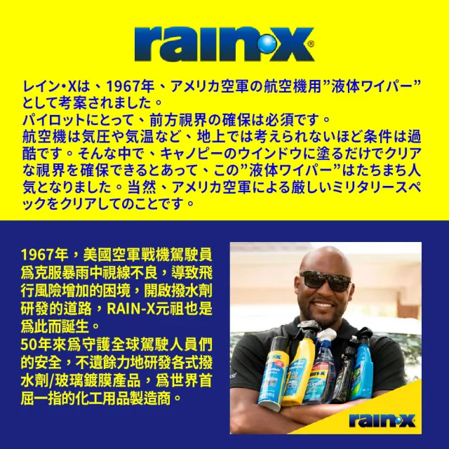 【Rain X】RainX-82 USA航空級玻璃鍍膜撥水劑70ml(附專用海綿)