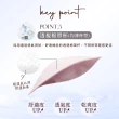 【Clany 可蘭霓】台灣膠原蛋白前扣無鋼圈S-2XL大尺碼內衣 8061-32 粉(哺乳孕婦.媽媽月子.五十肩睡眠.術後)