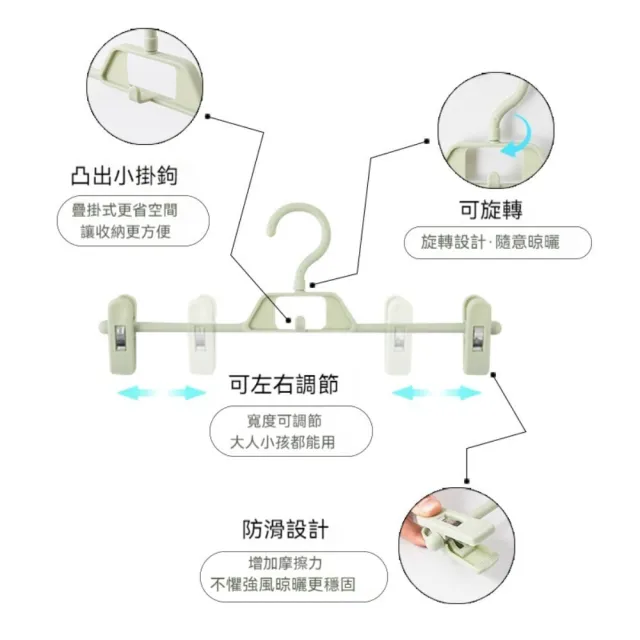 【晴安居】360度旋轉防滑褲夾 可疊掛裙子架乾濕兩用無痕收納夾(2入)