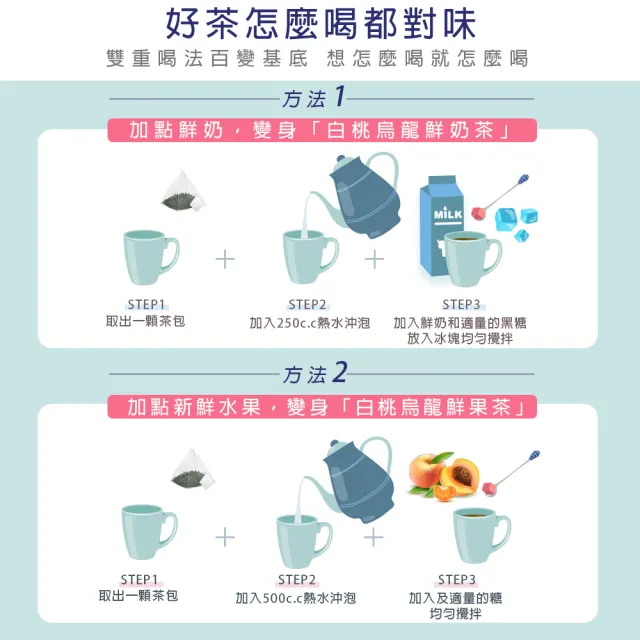 【High Tea】白桃烏龍綠茶4袋組│4gx12入x4袋(香甜蜜桃風味)
