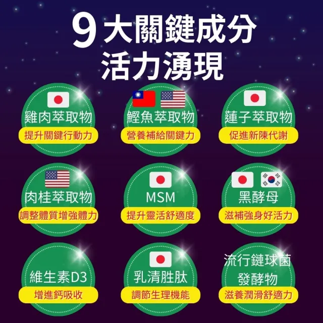 【亞洲健康王】AHA關捷挺固立30g 葷食 共45瓶(D3 MSM 郭子乾白冰冰雙推)
